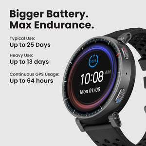 Active Max